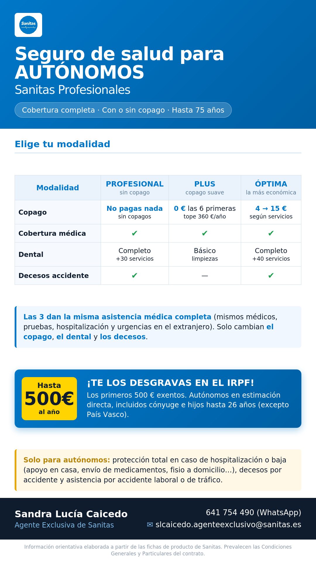 Seguro de salud para autónomos y profesionales